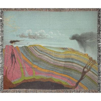  Mineralogy: A Tapestry Woven From Earth's Elemental Threads